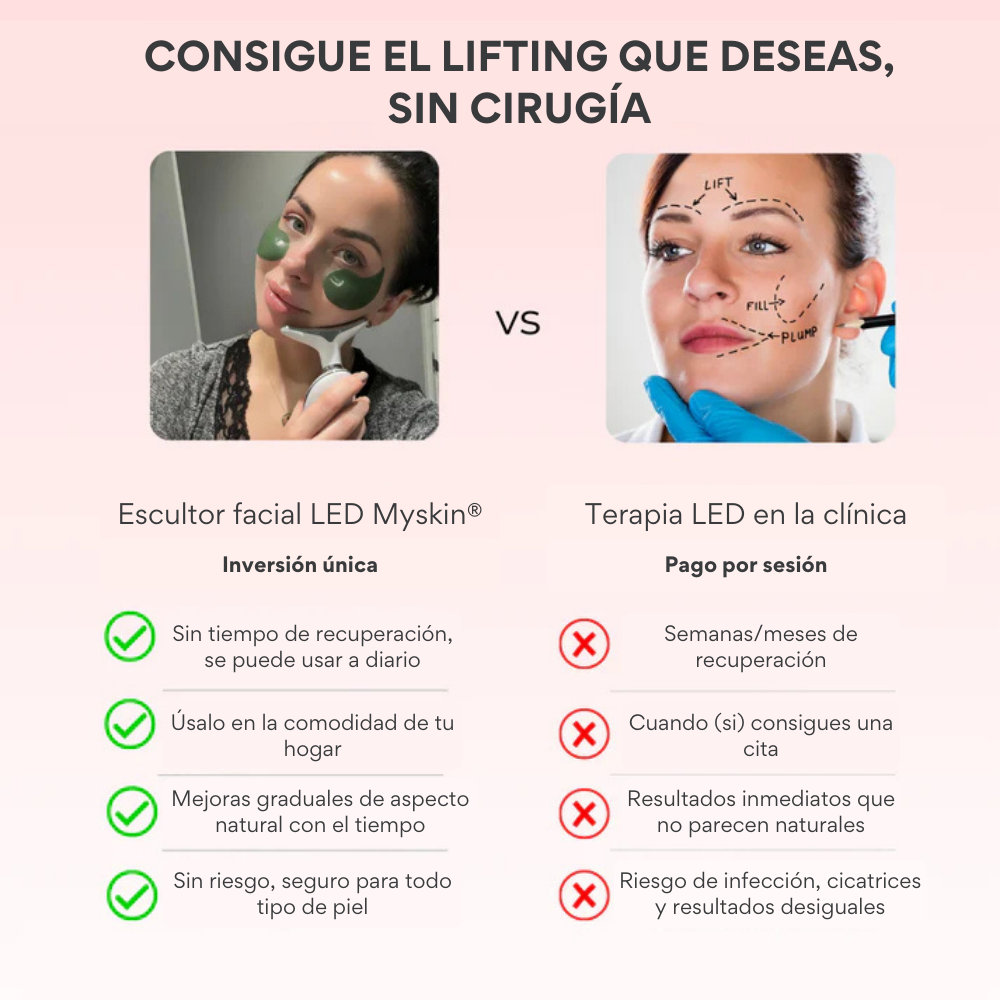 Escultor facial LED 7 en 1 Cutisé®