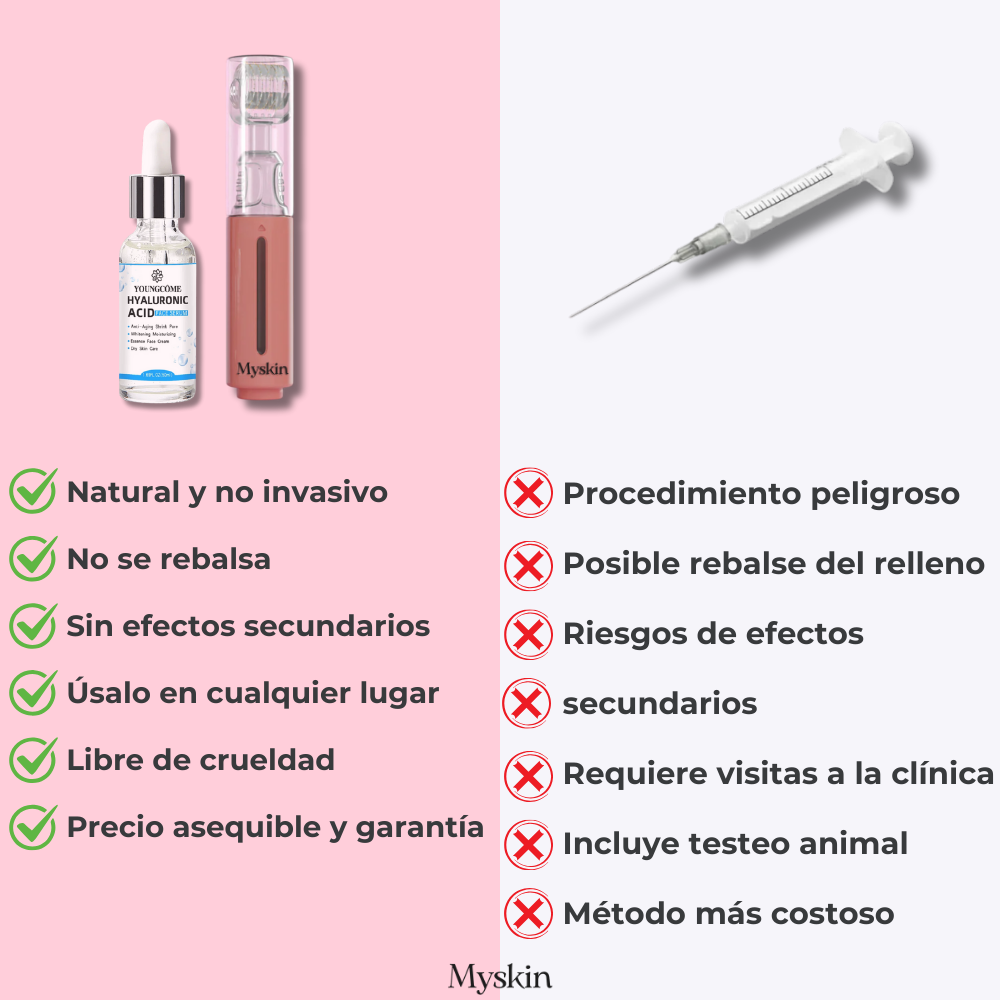 Kit para aumentar el volumen de tus labios Cutisé®