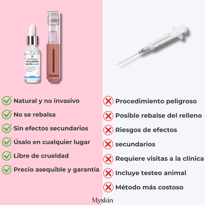 Kit para aumentar el volumen de tus labios Cutisé®