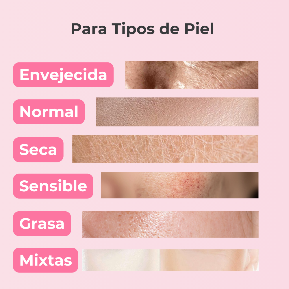 Mascarilla Profunda de Colágeno | Cutisé®